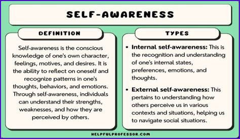 How to work on self awareness?