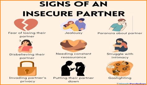 Is boasting a sign of insecurity?